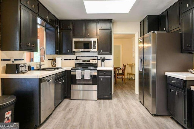 kitchen featuring a sink, light wood-style floors, appliances with stainless steel finishes, dark cabinets, and backsplash