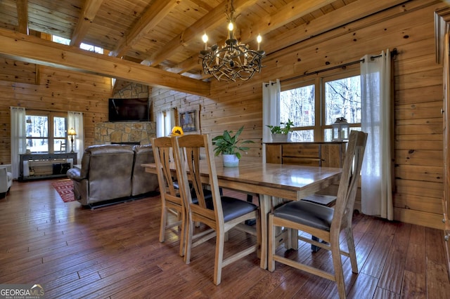 dining room featuring hardwood / wood-style floors, beamed ceiling, wooden walls, and a chandelier