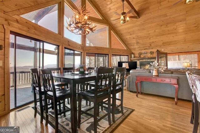 dining area featuring wooden walls, wood finished floors, high vaulted ceiling, wooden ceiling, and ceiling fan with notable chandelier