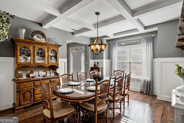 dining area with a chandelier, a wainscoted wall, beam ceiling, coffered ceiling, and dark wood-style flooring