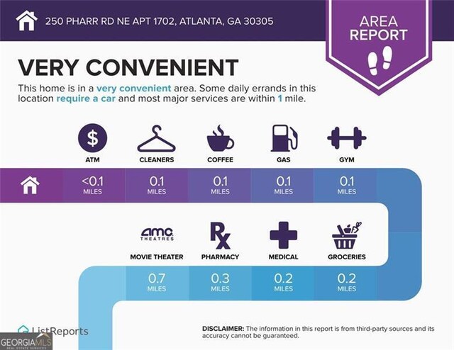 250 Pharr Rd Unit 1702, Atlanta, GA 30305 - view of a document
