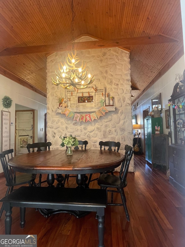 dining space featuring wood ceiling, lofted ceiling with beams, an inviting chandelier, and wood finished floors