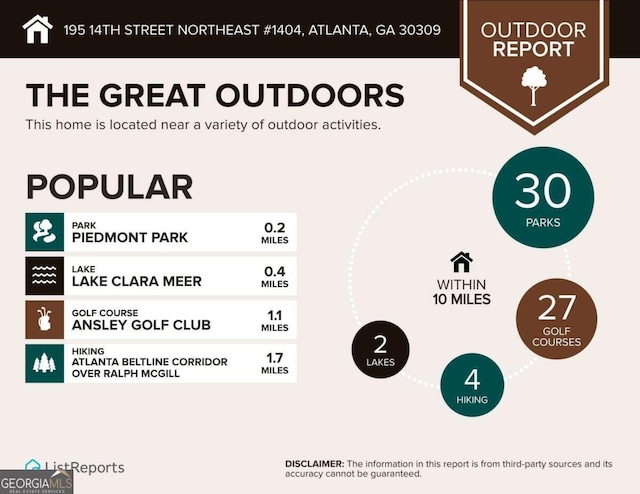 195 14th St NE Unit 1404, Atlanta, GA 30309 - miscellaneous file