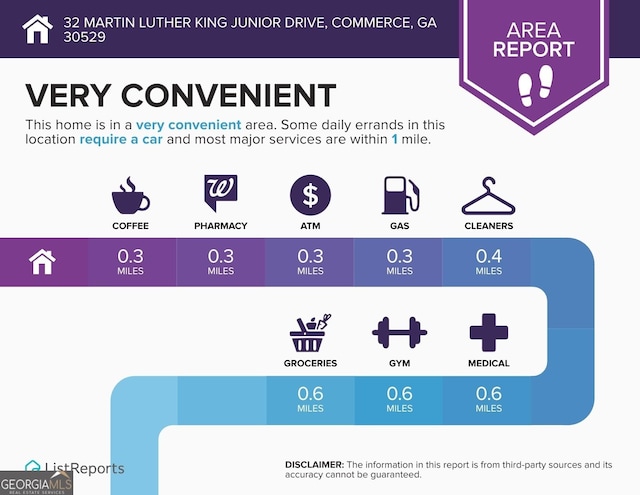 32 Martin Luther King Jr Dr, Commerce, GA 30529 - miscellaneous document