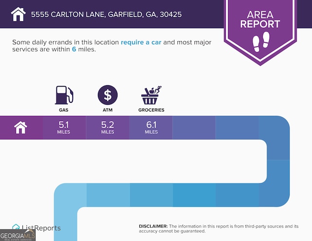 5555 Carlton Ln, Garfield, GA 30425 - view of miscellaneous property collateral