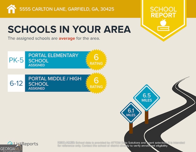 5555 Carlton Ln, Garfield, GA 30425 - view of miscellaneous property collateral