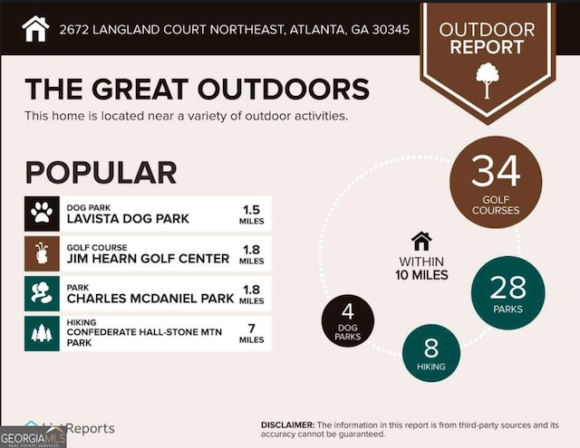 2672 Langland Ct NE, Atlanta, GA 30345 - view of miscellaneous listing collateral