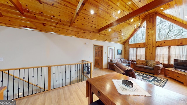 dining room featuring beam ceiling, wood finished floors, wooden ceiling, high vaulted ceiling, and a notable chandelier
