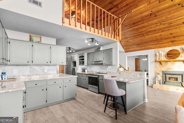 109 Shelton Ln, Eatonton, GA 31024 - kitchen with a peninsula, visible vents, stainless steel electric range, decorative backsplash, and gray cabinetry