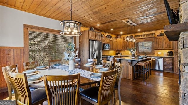 68 Shalom Vw, Blue Ridge, GA 30513 - dining area featuring wood ceiling, dark wood-style flooring, a chandelier, wooden walls, and wainscoting