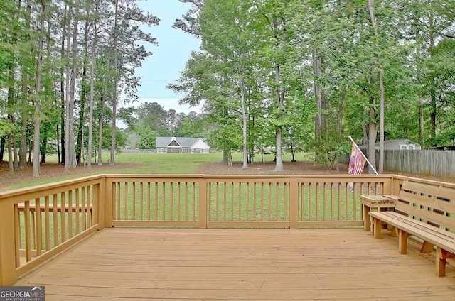 wooden deck with a fenced backyard