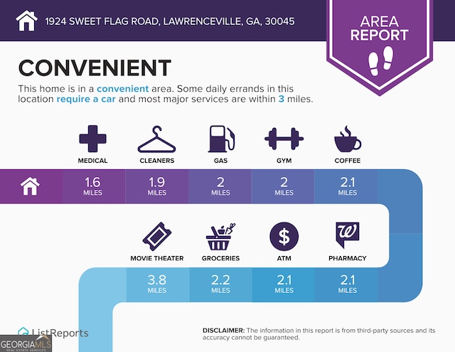 1924 Sweet Flag Rd, Lawrenceville, GA 30045 - view of a document