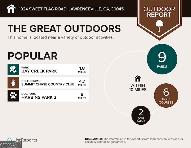 1924 Sweet Flag Rd, Lawrenceville, GA 30045 - view of miscellaneous listing collateral