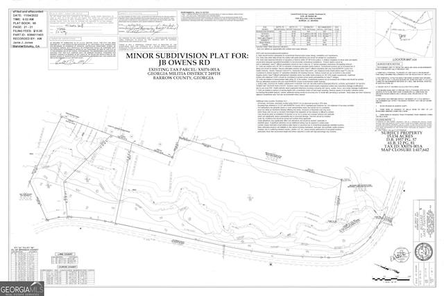 0 Jb Owens Rd Lot 2 2.09Acres, Bethlehem, GA 30620