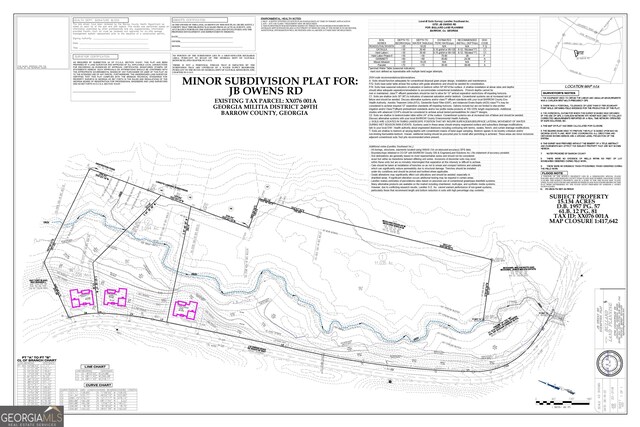 0 Jb Owens Rd Lot 2 2.09Acres, Bethlehem, GA 30620