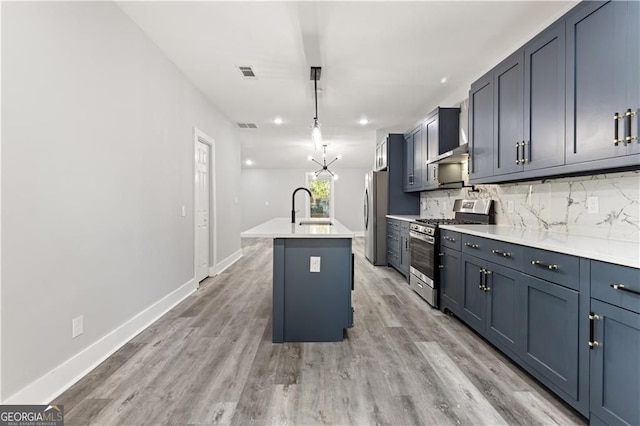 358 Roy St SW, Atlanta, GA 30310 - kitchen with appliances with stainless steel finishes, a sink, decorative backsplash, an island with sink, and light countertops
