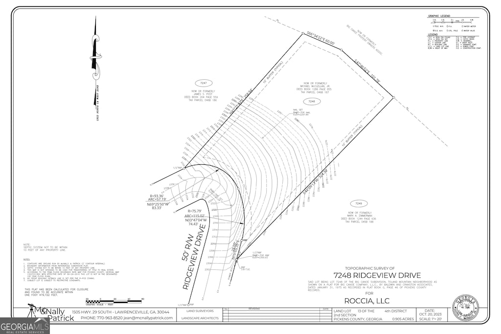 7248 Ridgeview Dr, Big Canoe, GA 30143