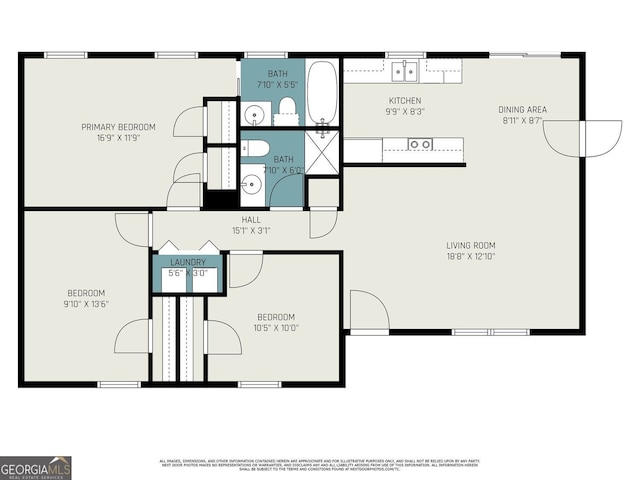 view of layout