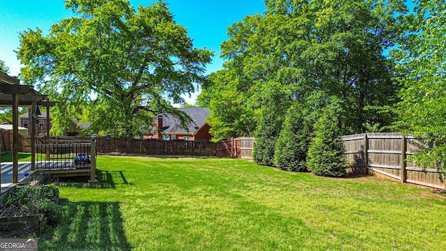 view of yard with a fenced backyard