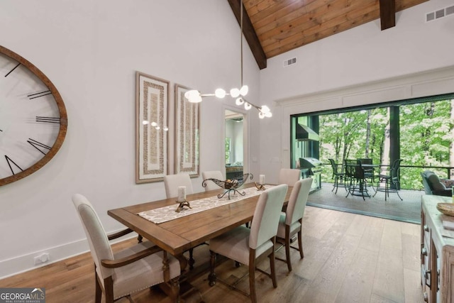 448 Golden Bear Pass, Dahlonega, GA 30533 - dining space with wood-type flooring, high vaulted ceiling, wooden ceiling with exposed beams, and baseboards
