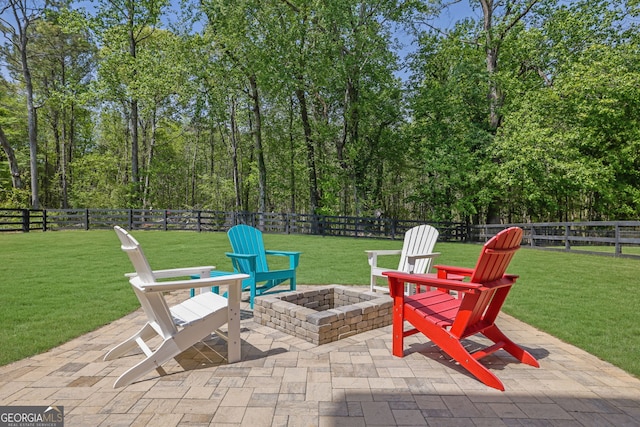 view of patio / terrace with a fenced backyard and an outdoor fire pit