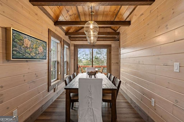 dining room featuring dark wood-type flooring, wooden ceiling, wood walls, and vaulted ceiling with beams