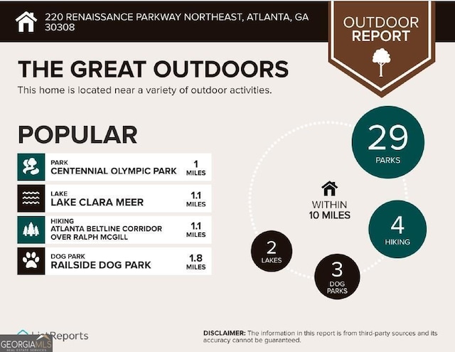220 Renaissance Pkwy NE Apt 2220, Atlanta, GA 30308 - view of a document