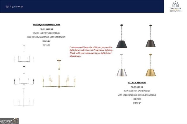 135 Alcovy Ter, Alpharetta, GA 30009 - miscellaneous document