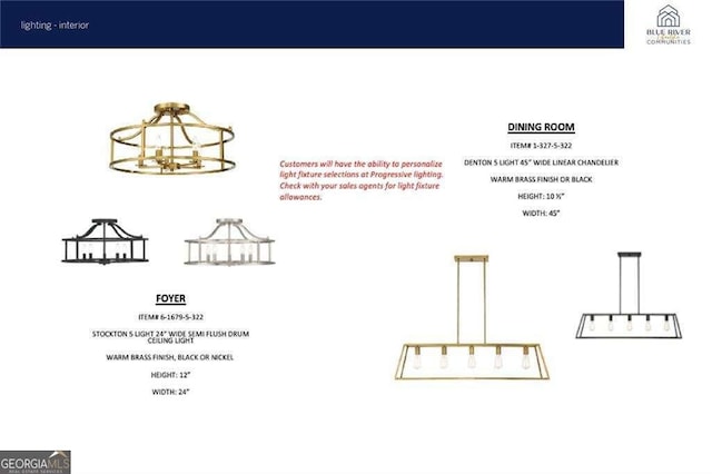 135 Alcovy Ter, Alpharetta, GA 30009 - miscellaneous document