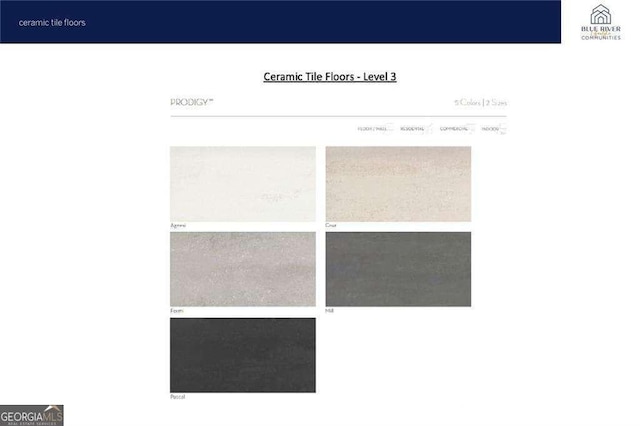 135 Alcovy Ter, Alpharetta, GA 30009 - miscellaneous document