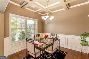 2 Hillshire Dr, Newnan, GA 30263 - dining room with coffered ceiling, beam ceiling, a notable chandelier, dark wood finished floors, and wainscoting