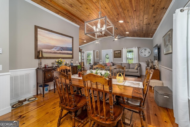 3636 Echols St, Patterson, GA 31557 - dining area with visible vents, a wainscoted wall, wooden ceiling, and ornamental molding