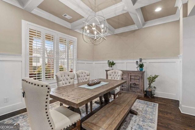 2601 Boulder Way, Woodstock, GA 30188 - dining space with coffered ceiling, a chandelier, a decorative wall, wood finished floors, and wainscoting