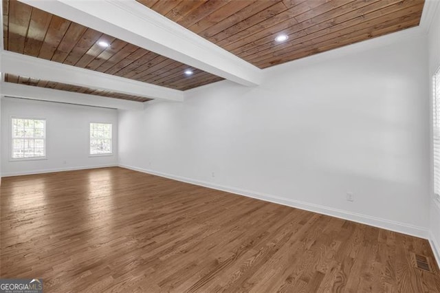 spare room with visible vents, beam ceiling, wood finished floors, wooden ceiling, and baseboards
