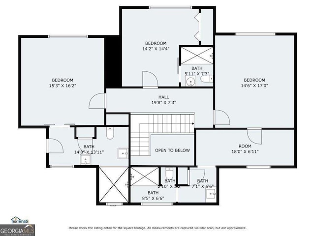 2023 Stoneleigh Dr, Stone Mountain, GA 30087 - view of layout
