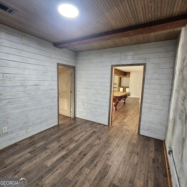 unfurnished room with beamed ceiling, wooden ceiling, dark wood-type flooring, visible vents, and wood walls