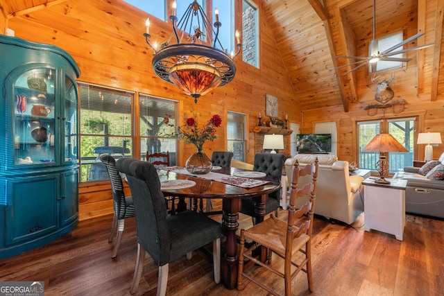 709 Laurel Creek Trl, Blue Ridge, GA 30513 - dining room featuring wood finished floors, wooden walls, high vaulted ceiling, and wooden ceiling