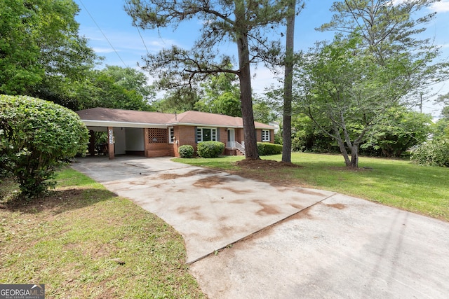 4043 Emory Dr, Macon, GA 31206