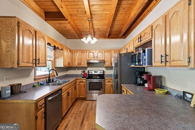 142 Amelia Ln, Blue Ridge, GA 30513 - kitchen featuring wood ceiling, a sink, a chandelier, beamed ceiling, and appliances with stainless steel finishes