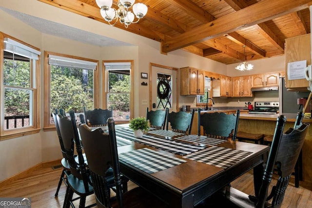 142 Amelia Ln, Blue Ridge, GA 30513 - dining area featuring an inviting chandelier, wood ceiling, and a healthy amount of sunlight