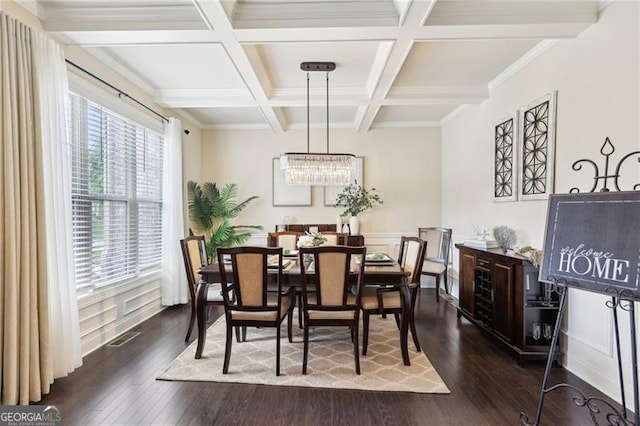 dining room featuring a wealth of natural light, beam ceiling, coffered ceiling, and dark wood-type flooring