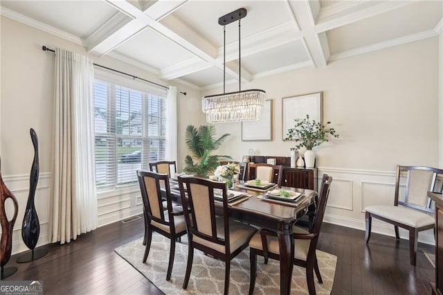 dining room featuring coffered ceiling, dark wood-style floors, and beam ceiling