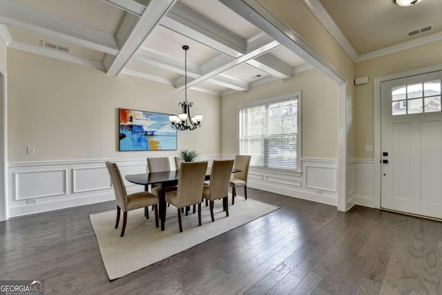 dining room featuring beam ceiling, dark wood finished floors, coffered ceiling, a chandelier, and wainscoting