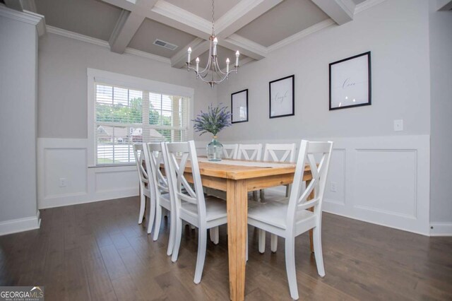 dining space with a chandelier, wainscoting, coffered ceiling, beam ceiling, and a decorative wall