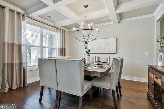 dining area featuring a chandelier, baseboards, coffered ceiling, dark wood-style flooring, and beam ceiling