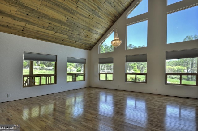 unfurnished living room featuring high vaulted ceiling, wood ceiling, and wood-type flooring