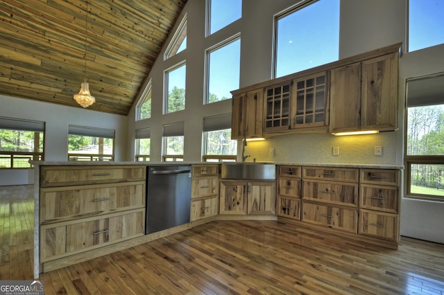 kitchen featuring dishwashing machine, high vaulted ceiling, dark wood-type flooring, wooden ceiling, and a peninsula