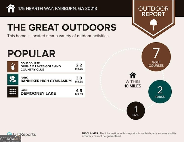 175 Hearth Way, Fairburn, GA 30213 - view of a document