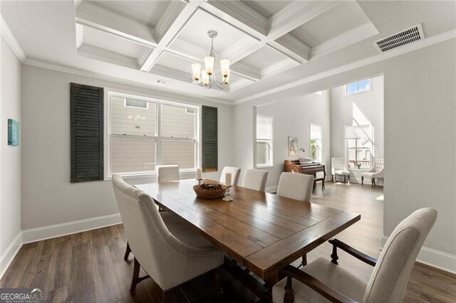 dining room featuring a chandelier, coffered ceiling, dark wood-type flooring, baseboards, and beam ceiling