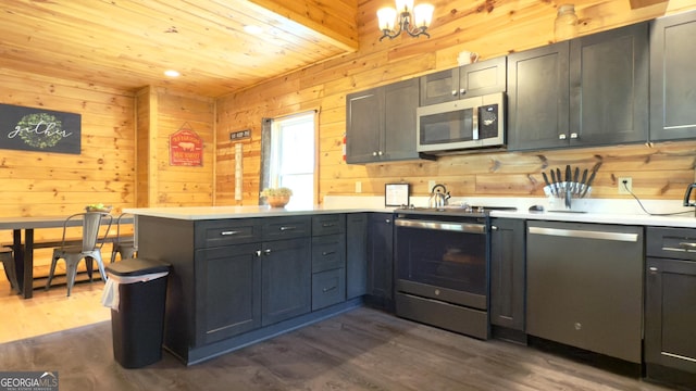 kitchen featuring appliances with stainless steel finishes, a peninsula, wood walls, wooden ceiling, and light countertops